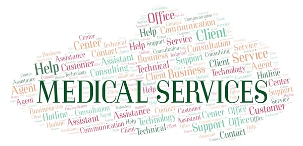 Medical Services word cloud. Wordcloud made with text only.