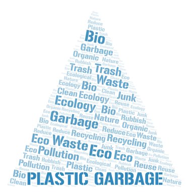 Plastik çöp kelime bulutu. Yalnızca metin ile yapılan Wordcloud.