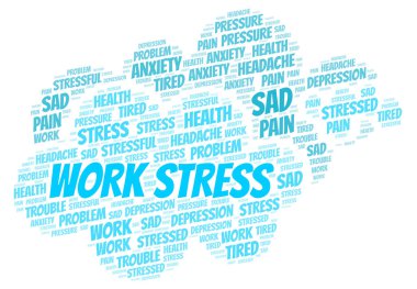 Stres sözcüğü bulut iş. Yalnızca metin ile yapılan Wordcloud.