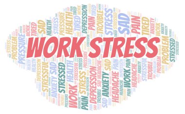 Stres sözcüğü bulut iş. Yalnızca metin ile yapılan Wordcloud.