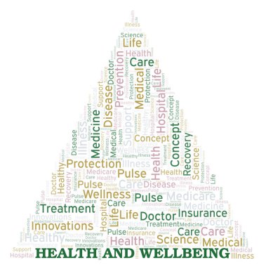 Sağlık ve refah kelime bulutu. Yalnızca metin ile yapılan Wordcloud.