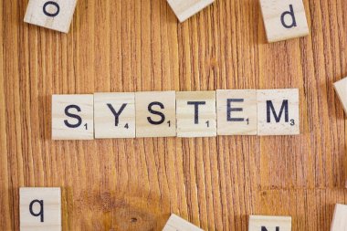 Kelime ya da ifade Sistemi Scrabble harfleriyle yapılır.