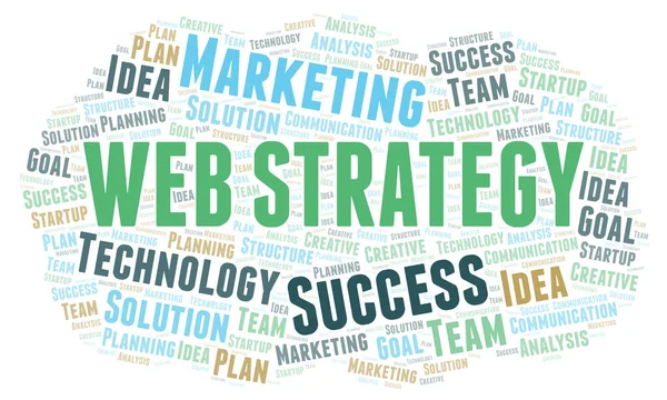 Web Strategy word cloud.