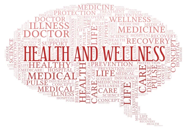 Health And Wellness word cloud. Wordcloud made with text only.