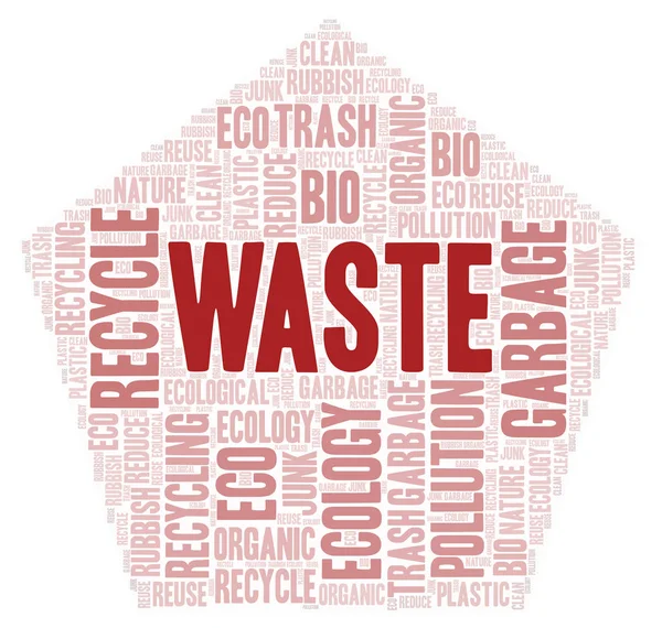 Waste Word Cloud Wordcloud Made Text Only — Stock Photo, Image