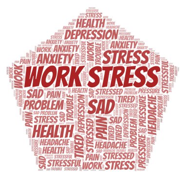 Stres sözcüğü bulut iş. Yalnızca metin ile yapılan Wordcloud.