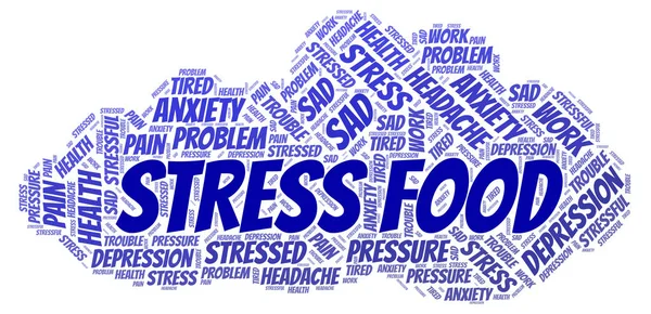 Stressz Élelmiszer Szó Felhő Wordcloud Készült Csak Szöveg — Stock Vector