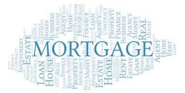 Mortgage kelime bulut. Yalnızca metinle yapılan Wordcloud.