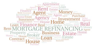 Mortgage Refinancing kelime bulut. Yalnızca metinle yapılan Wordcloud.