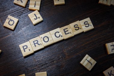 Scrabble harflerle yapılan sözcük veya tümceleme Süreci.