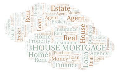 House Mortgage kelime bulut. Yalnızca metinle yapılan Wordcloud.