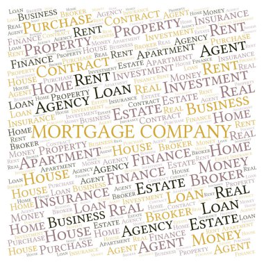 Mortgage Şirketi kelime bulut. Yalnızca metinle yapılan Wordcloud.