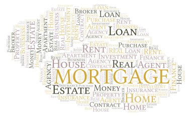 Mortgage kelime bulut. Yalnızca metinle yapılan Wordcloud.