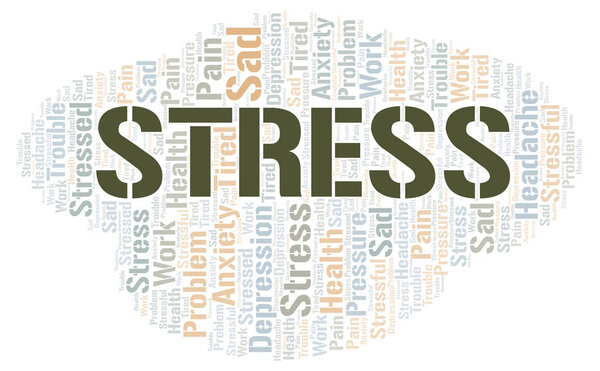 Stress word cloud.