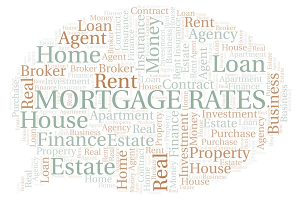 Mortgage Rates word cloud. Wordcloud made with text only.