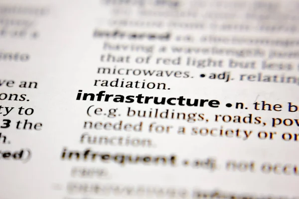 Word or phrase infrastructure in a dictionary. — Stock Photo, Image