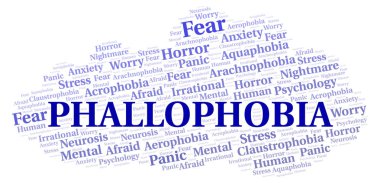 Phallophobia kelime bulut.