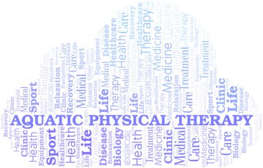 Akuatik fizyoterapi kelime bulutu. Yalnızca metin ile yapılan wordcloud.