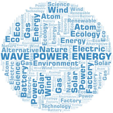 Dalga Güç Enerjisi kelime bulut. Yalnızca metinle yapılan Wordcloud.