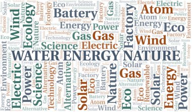 Su Enerji Doğa kelime bulut. Yalnızca metinle yapılan Wordcloud.