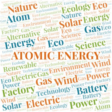 Atomik Enerji kelime bulutu. Yalnızca metinle yapılan Wordcloud.