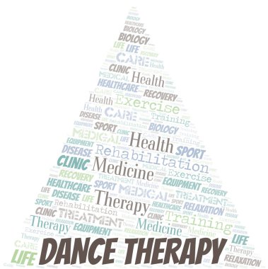 Dans terapisi kelime bulutu. Yalnızca metin ile yapılan wordcloud.