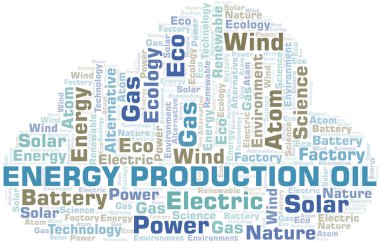 Enerji Üretim Petrol kelime bulut. Yalnızca metinle yapılan Wordcloud.