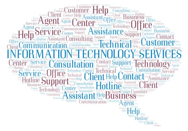Information Technology Services word cloud.