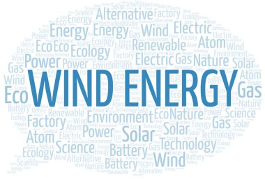 Rüzgar Enerjisi kelime bulutu. Yalnızca metinle yapılan Wordcloud.