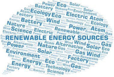 Yenilenebilir Enerji Kaynakları kelime bulut. Yalnızca metinle yapılan Wordcloud.