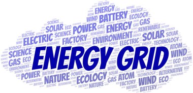 Enerji Izgara kelime bulutu. Yalnızca metinle yapılan Wordcloud.