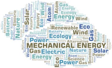 Mekanik Enerji kelime bulutu. Yalnızca metinle yapılan Wordcloud.