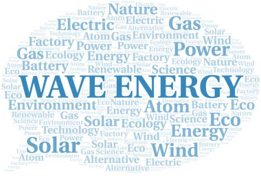 Dalga Enerji kelime bulut. Yalnızca metinle yapılan Wordcloud.