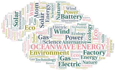 Okyanus Dalgası Enerji kelime bulut. Yalnızca metinle yapılan Wordcloud.