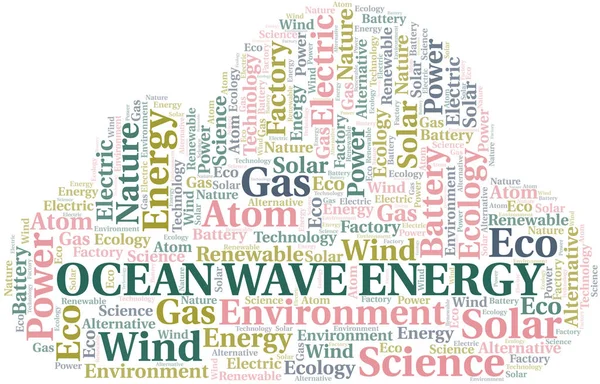 Okyanus Dalgası Enerji kelime bulut. Yalnızca metinle yapılan Wordcloud.