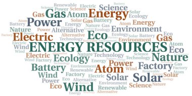 Enerji Kaynakları kelime bulut. Yalnızca metinle yapılan Wordcloud.