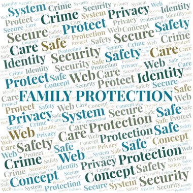 Aile Koruma kelime bulut. Yalnızca metinle yapılan Wordcloud.