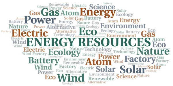 Shluk slov energetických zdrojů. Pouze text s textem. — Stockový vektor