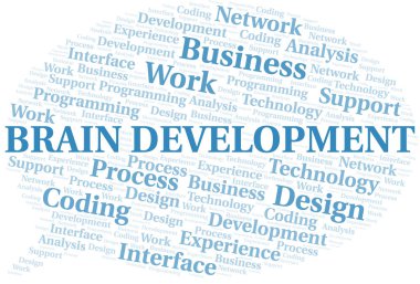 Beyin Geliştirme kelime bulutu. Yalnızca metinle yapılan Wordcloud.