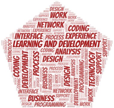 Öğrenme Ve Geliştirme kelime bulut. Yalnızca metinle yapılan Wordcloud.
