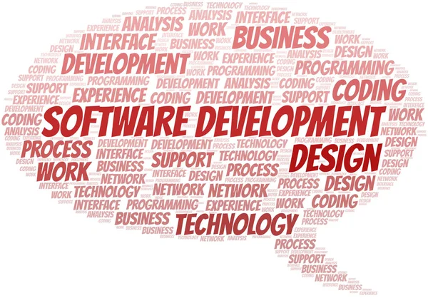 Parole di sviluppo software cloud. Wordcloud realizzato solo con testo . — Vettoriale Stock