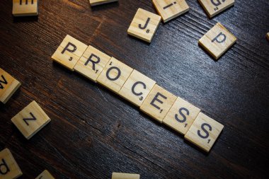 Scrabble harflerle yapılan sözcük veya tümceleme Süreci.