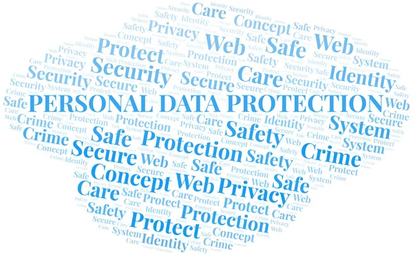 Kişisel Verilerin Korunması kelime bulutu. Yalnızca metinle yapılan Wordcloud.