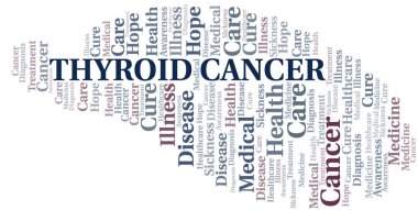 Tiroid Kanseri kelime bulut. Yalnızca metinle yapılan vektör.