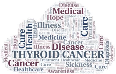 Tiroid Kanseri kelime bulut. Yalnızca metinle yapılan vektör.