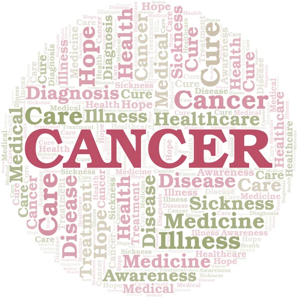 Cancer word cloud. Vector made with text only. — Stock Vector