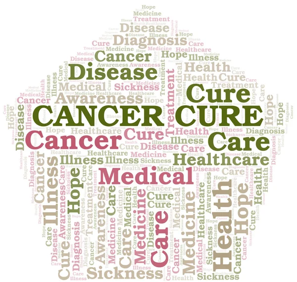 Cancer Cure word cloud. Vettore realizzato solo con testo . — Vettoriale Stock