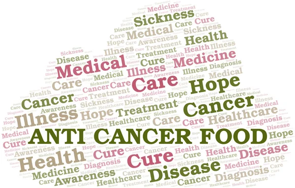 Anti-Krebs-Lebensmittel Wortwolke. Vektor nur mit Text erstellt. — Stockvektor