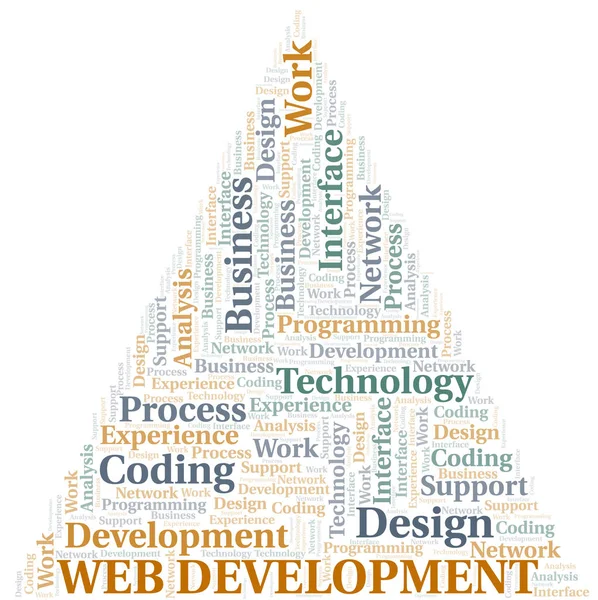 Web Development nuvem de palavras. Wordcloud feito apenas com texto . — Vetor de Stock