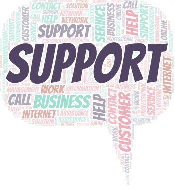 Yalnızca metinle yapılan destek sözcük bulut vektörü.